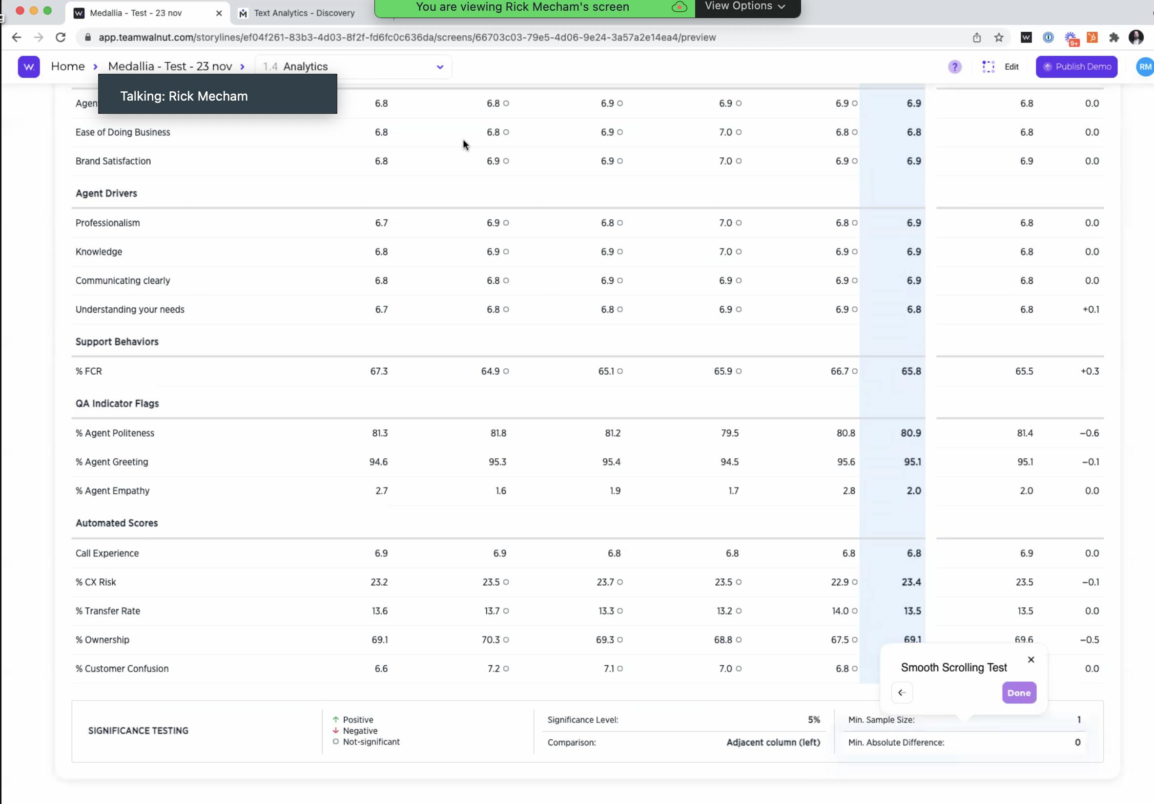 Survey 2025 medallia gap